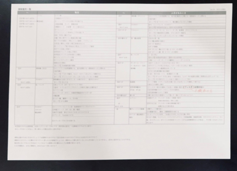ウルクルの歴史② 掃除